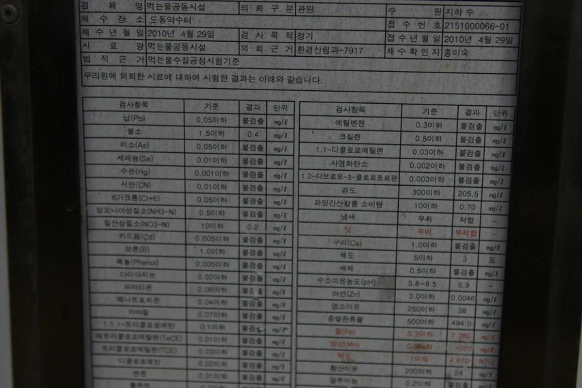 남서일몰전망대 - 울릉도여행 여행